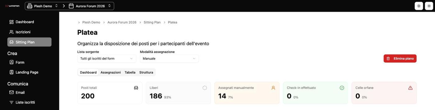 Contatori del sitting plan: posti totali, liberi, assegnati, check-in effettuati e celle orfane